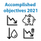 Accomplished objectives